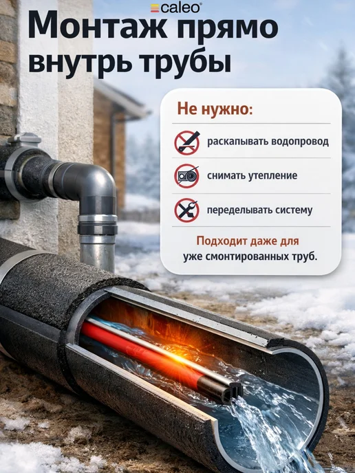 xLayder Греющий кабель внутри трубы 2м, 2 м, фото 5