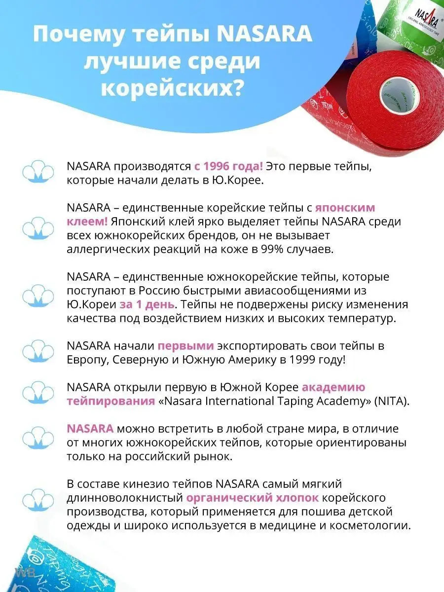 Тейп для лица и тела. Корейский для глаз NASARA 16244579 купить за 736 ₽ в  интернет-магазине Wildberries