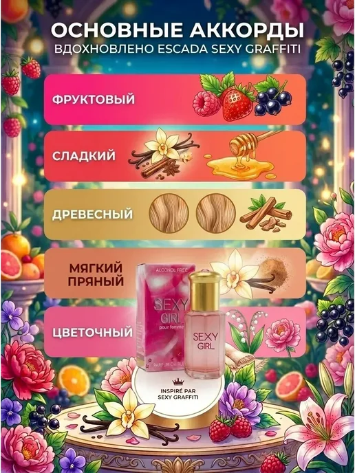 Neo Parfum Масляные духи для девушки 5exy Girl клубничные 6 мл, 6 мл, фото 3