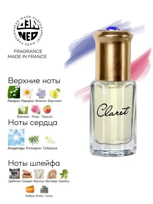 Neo Parfum Масляные духи роликовые CLARET 6 мл, 6 мл, фото 2