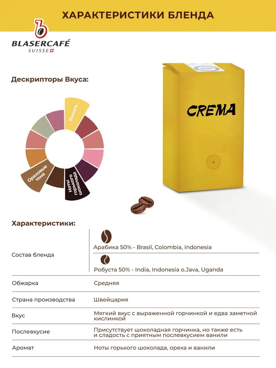 Кофе в зернах CREMA Blasercafe 16310835 купить за 941 ₽ в интернет-магазине  Wildberries