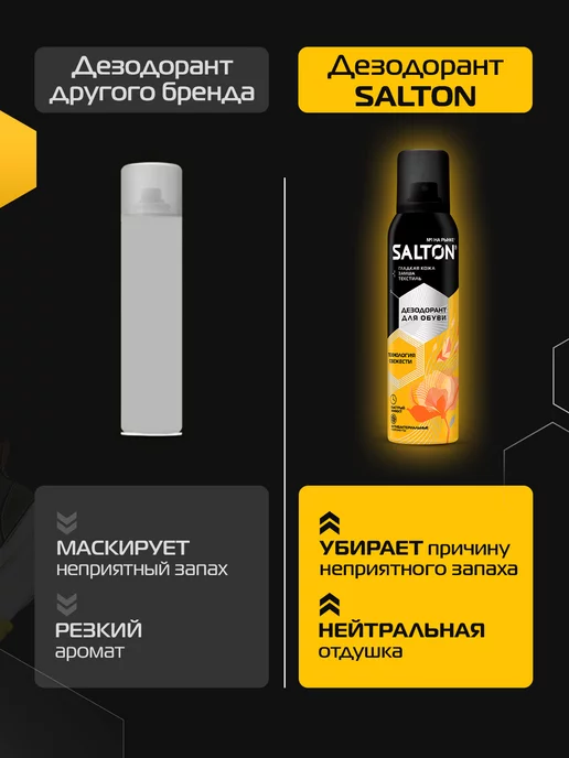 Salton Дезодорант для обуви от запаха спрей, 150 мл, 150 мл, фото 3