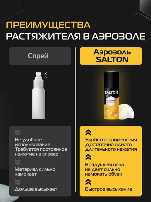 Salton Растяжитель для обуви, 100 мл, 100 мл, фото 3