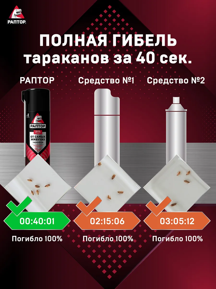 Средство от тараканов и муравьев спрей, 430 мл Раптор 16340799 купить за  461 ₽ в интернет-магазине Wildberries