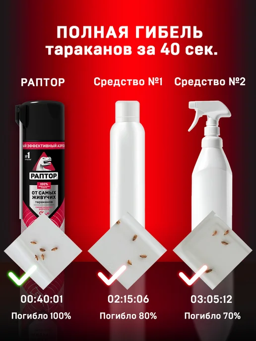 Раптор Средство от тараканов и муравьев спрей, 430 мл, 430 мл, фото 5