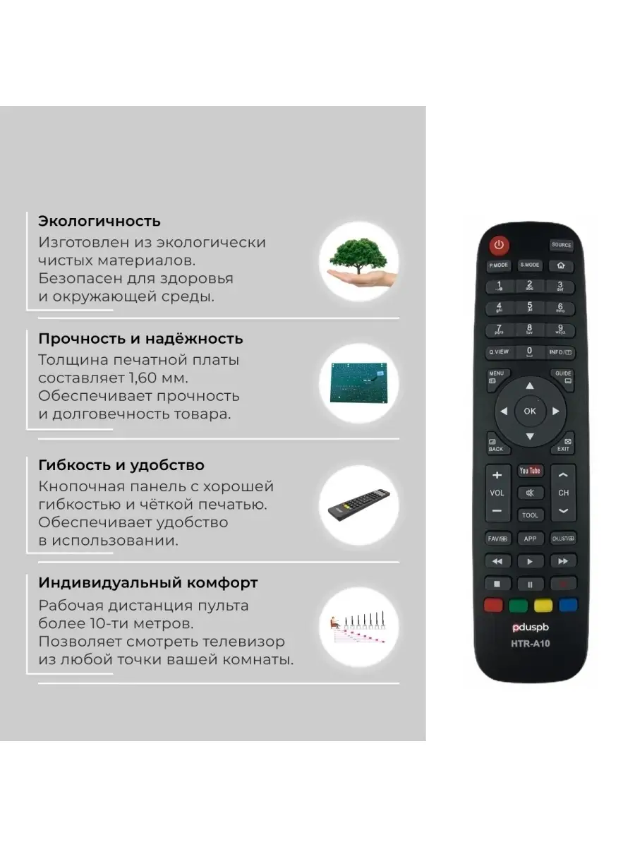 Пульт HTR-A10 для Haier Smart TV HAIER 16358185 купить в интернет-магазине  Wildberries