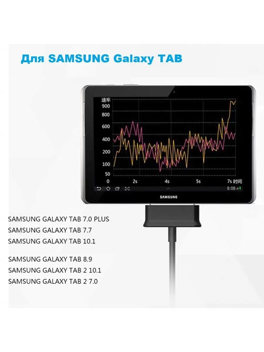 Кабель для планшетов Samsung Galaxy Tab KS-is 16365762 купить за 301 ₽ в  интернет-магазине Wildberries