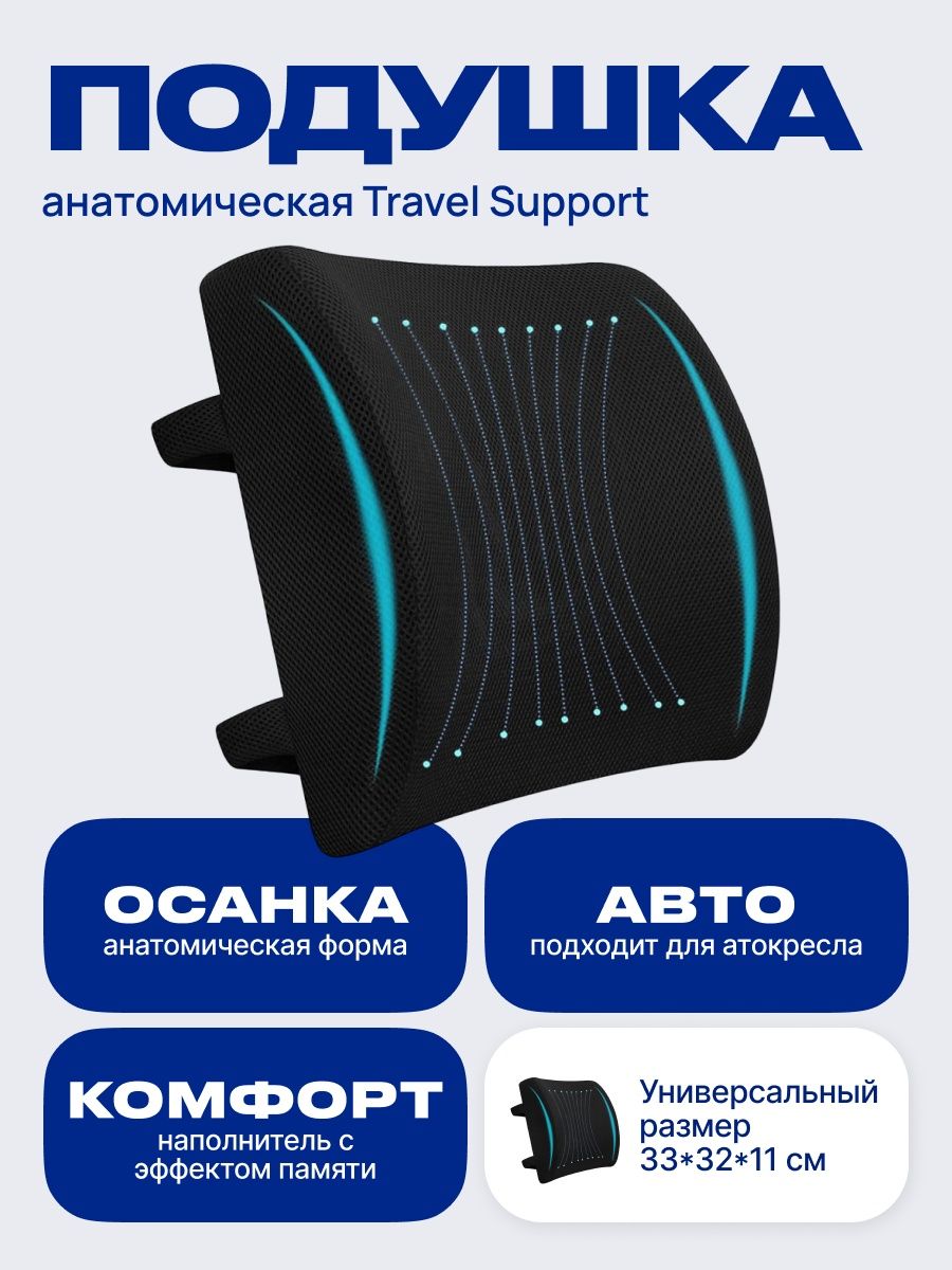 Тревел суппорт. Travel support.