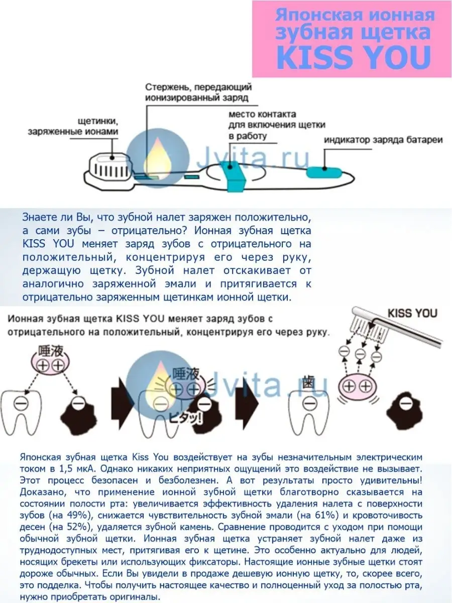 Сменные головки для ионной зубной щетки Hukuba с фтором 2шт Hukuba Dental  16398710 купить за 531 ₽ в интернет-магазине Wildberries