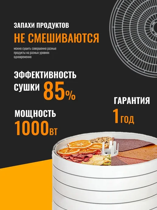 волтера Сушилка 1000 с ручным управлением, белый, фото 4