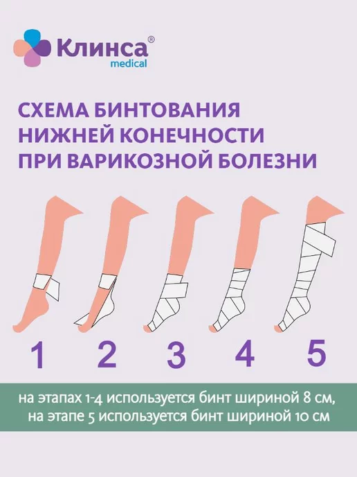 Клинса Бинт эластичный с застежкой 8х300 см, 10x300 см, фото 6