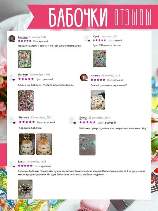Cafebeze Съедобные украшения вафельные бабочки для торта, зеленый, фото 7