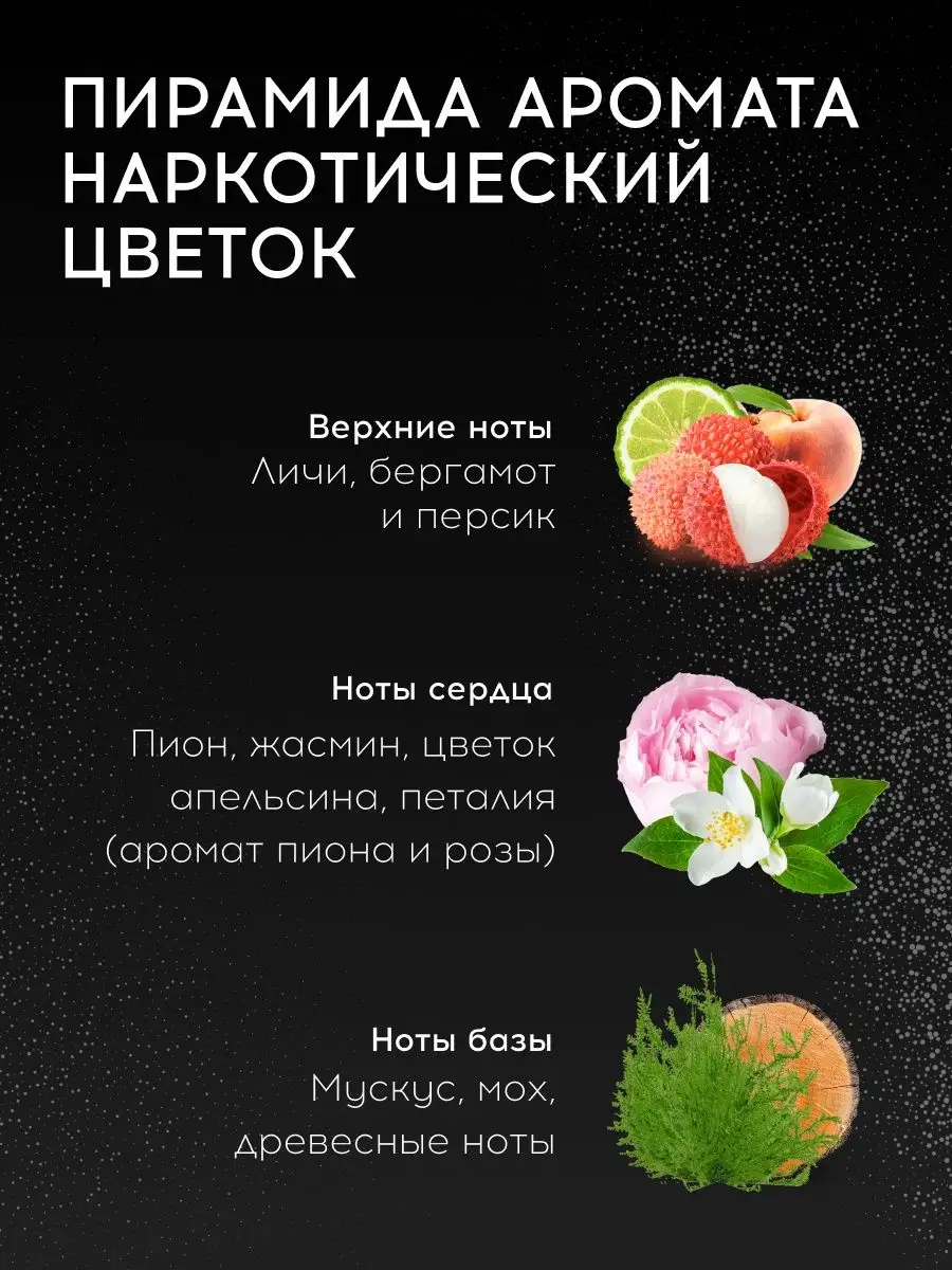 Масляные духи Fleur Narcotique Black Musk 16491137 купить в  интернет-магазине Wildberries