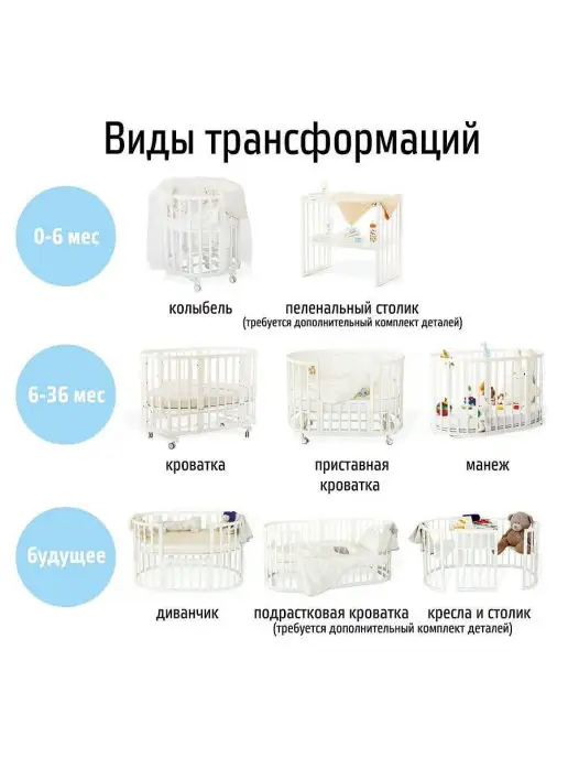 Nuovita Кроватка-трансформер для новорожденных Nido Magia, желтый, фото 4