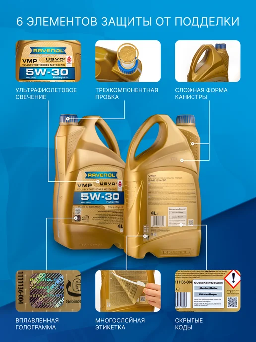RAVENOL Антифриз OTC Protect C12+ Premix -40C, фиолетовый, фото 2