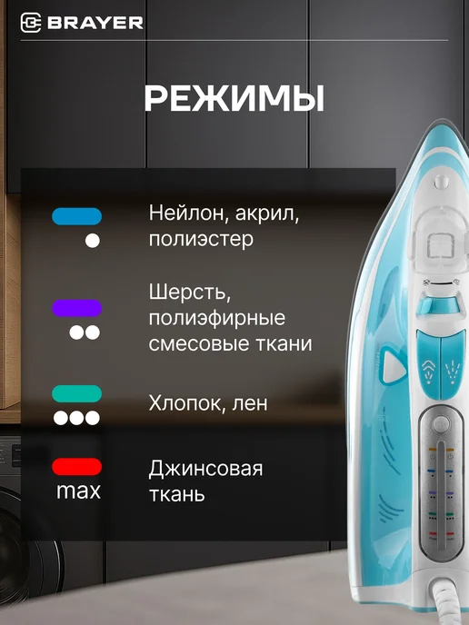 BRAYER Утюг паровой для одежды мощный 140 г мин, 140 г, фото 8