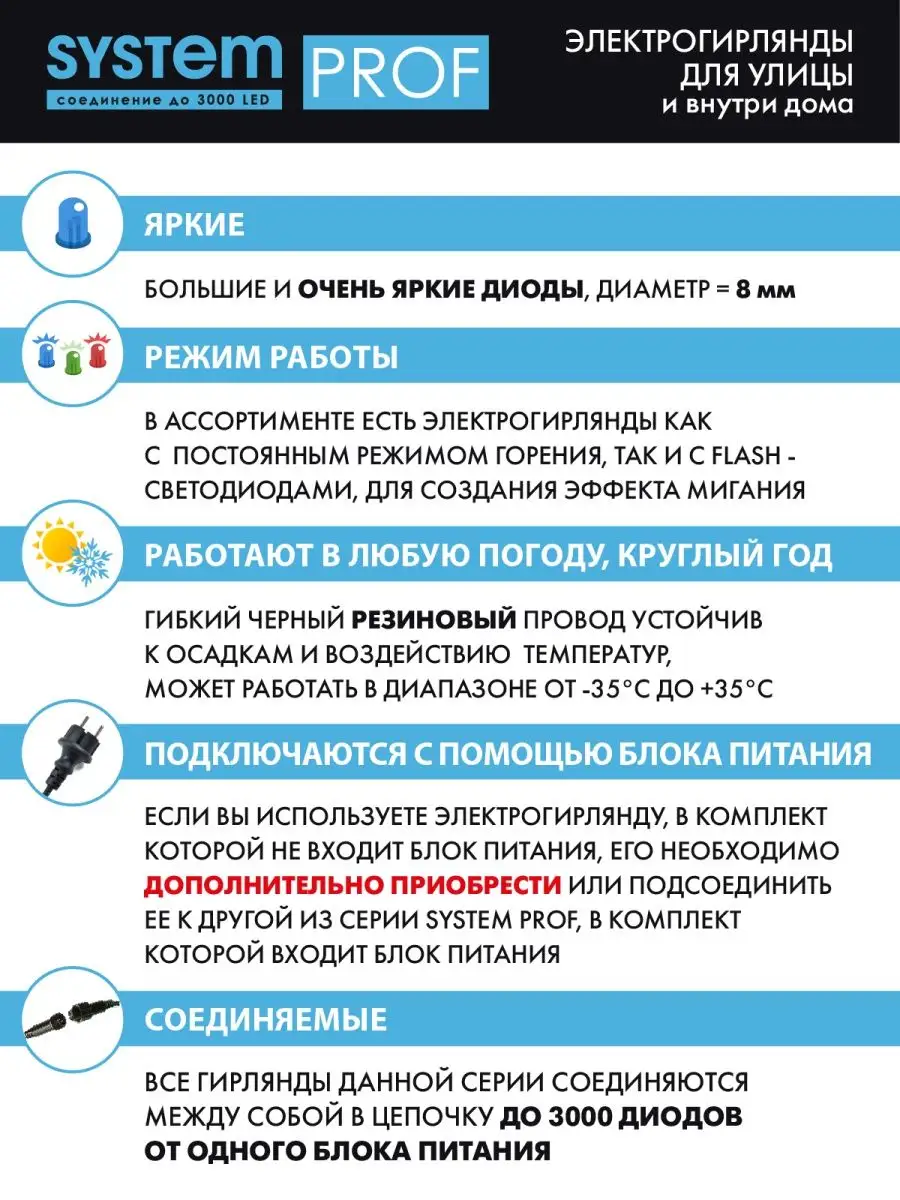 Гирлянда уличная на дом нить садовое освещение Glos 16527106 купить за 3  036 ₽ в интернет-магазине Wildberries