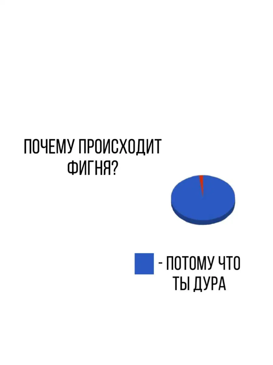 Почему происходит фигня? Потому что ты дура Emmanuel 16549932 купить в  интернет-магазине Wildberries