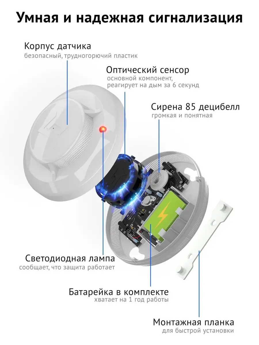 Датчик дыма беспроводной, пожарная сигнализация, 1 шт ПЕРВЫЙ СИГНАЛ  16609565 купить в интернет-магазине Wildberries