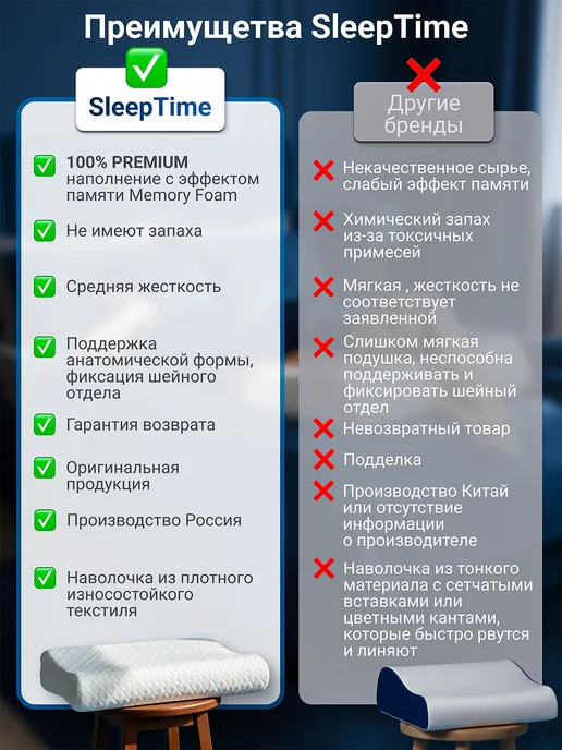 SleepTime Подушка детская ортопедическая с эффектом памяти, белый, фото 8