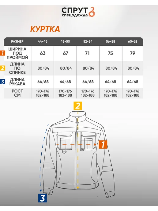 СПРУТ Куртка рабочая зимняя Стандарт, синий, фото 3