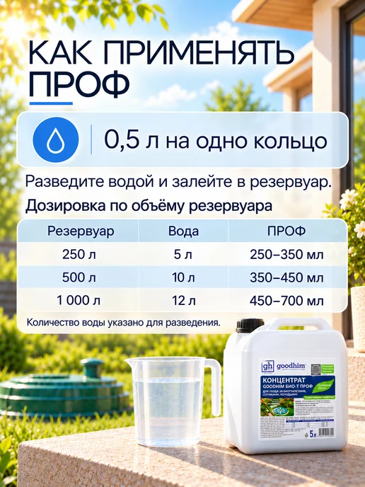 GOODHIM Средство для септиков и колец 5л, 5 л, фото 5