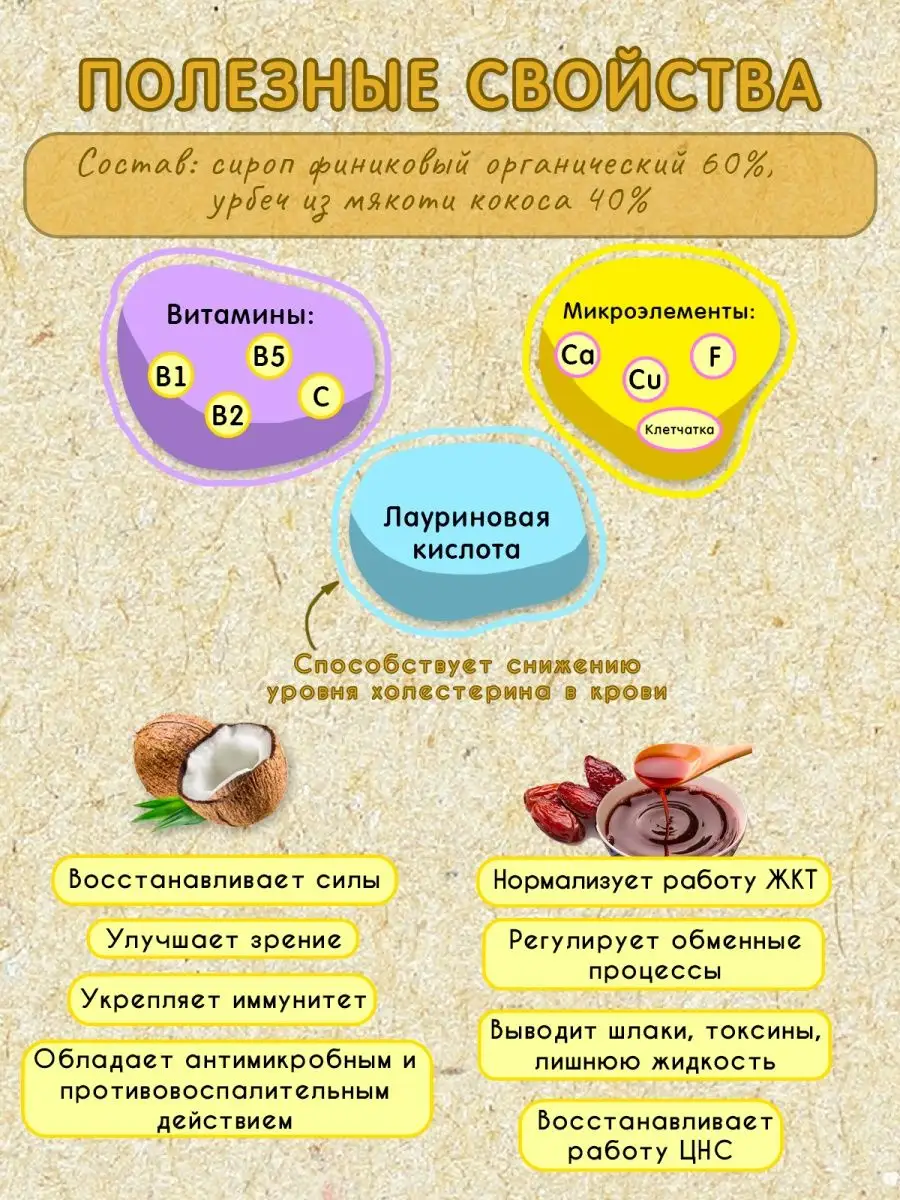 Кокосово финиковая паста 1000г сгущенка без сахара пп урбеч Мералад  16657313 купить за 703 ₽ в интернет-магазине Wildberries