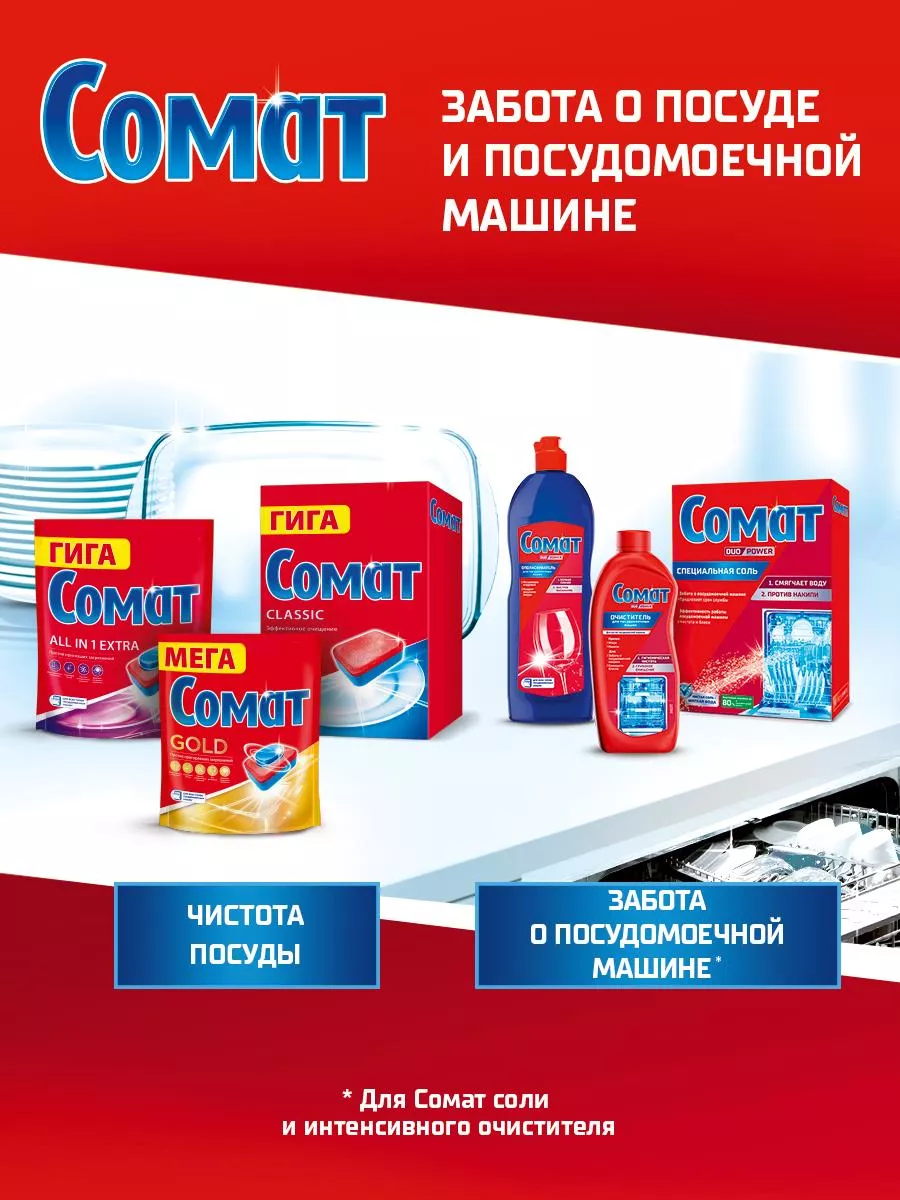 Очиститель для посудомоечной машины, 250мл СОМАТ 16692607 купить за 176 ₽ в  интернет-магазине Wildberries