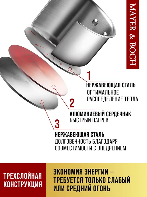 Кастрюля маленькая с крышкой нержавейка 0,6 л. - фото 6