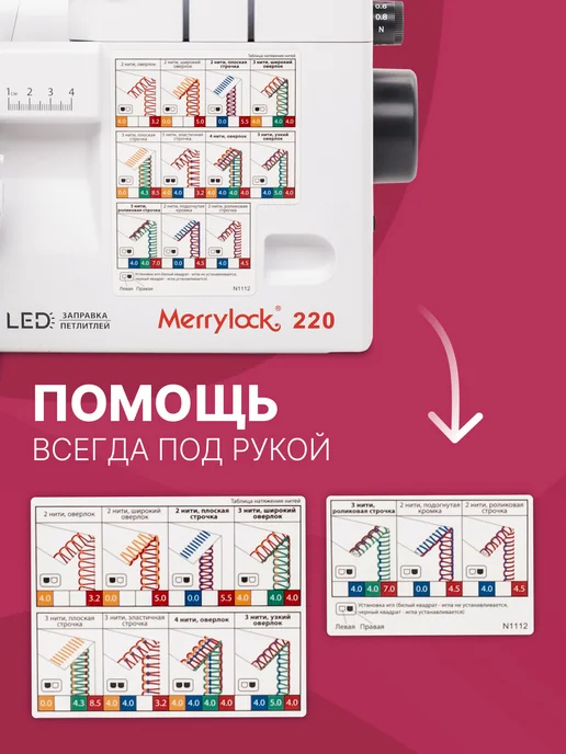 Merrylock Оверлок 220, белый, фото 4