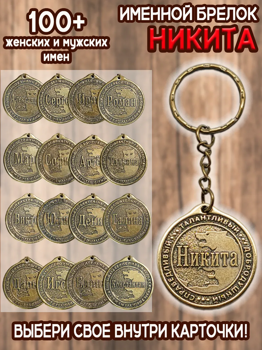 Подарок брелок Никита Ник для ключей именной папе сыну брату