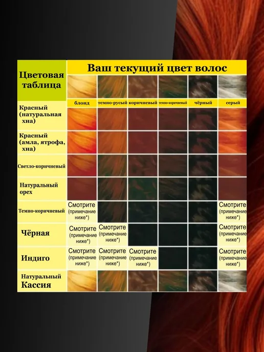 Khadi natural Натуральная хна для волос Кхади Натурал, 100 гр, 200 г, фото 5
