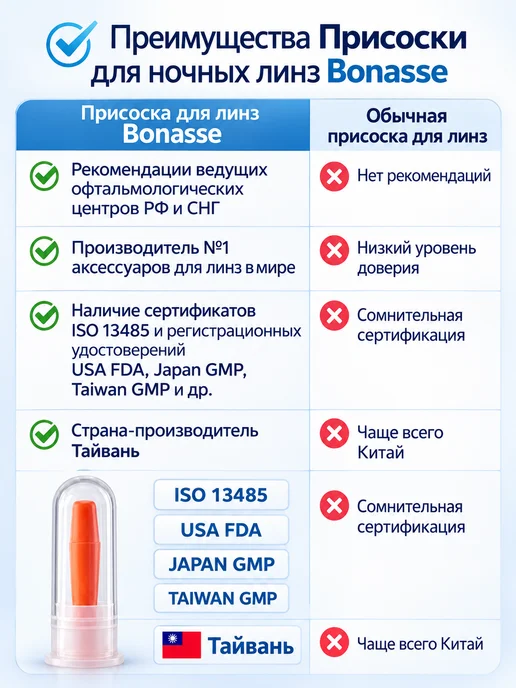 BONASSE Присоска для жёстких ночных линз, вариант, фото 3