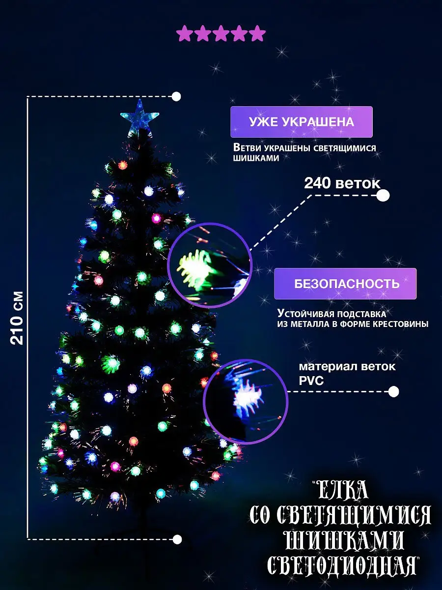 Сосна белая 210 см/Елка/Елка новогодняя/новогодняя/ подарок мужчине