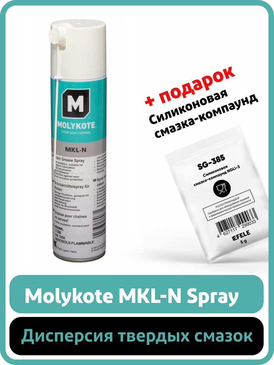 Molykote g rapid plus