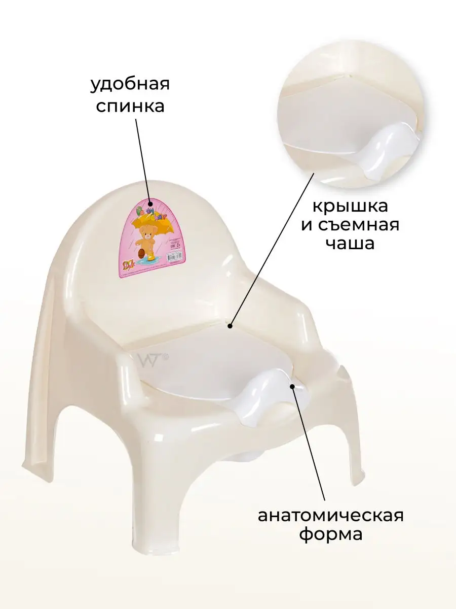 Горшок детский унитаз туалет пластиковый детям дорожный стульчик в машину  для девочки мальчика в год DDstyle 16828007 купить в интернет-магазине  Wildberries