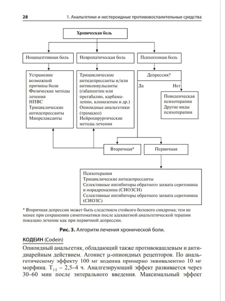 Основные лекарственные средства, применя МЕДпресс-информ 16828385 купить в  интернет-магазине Wildberries