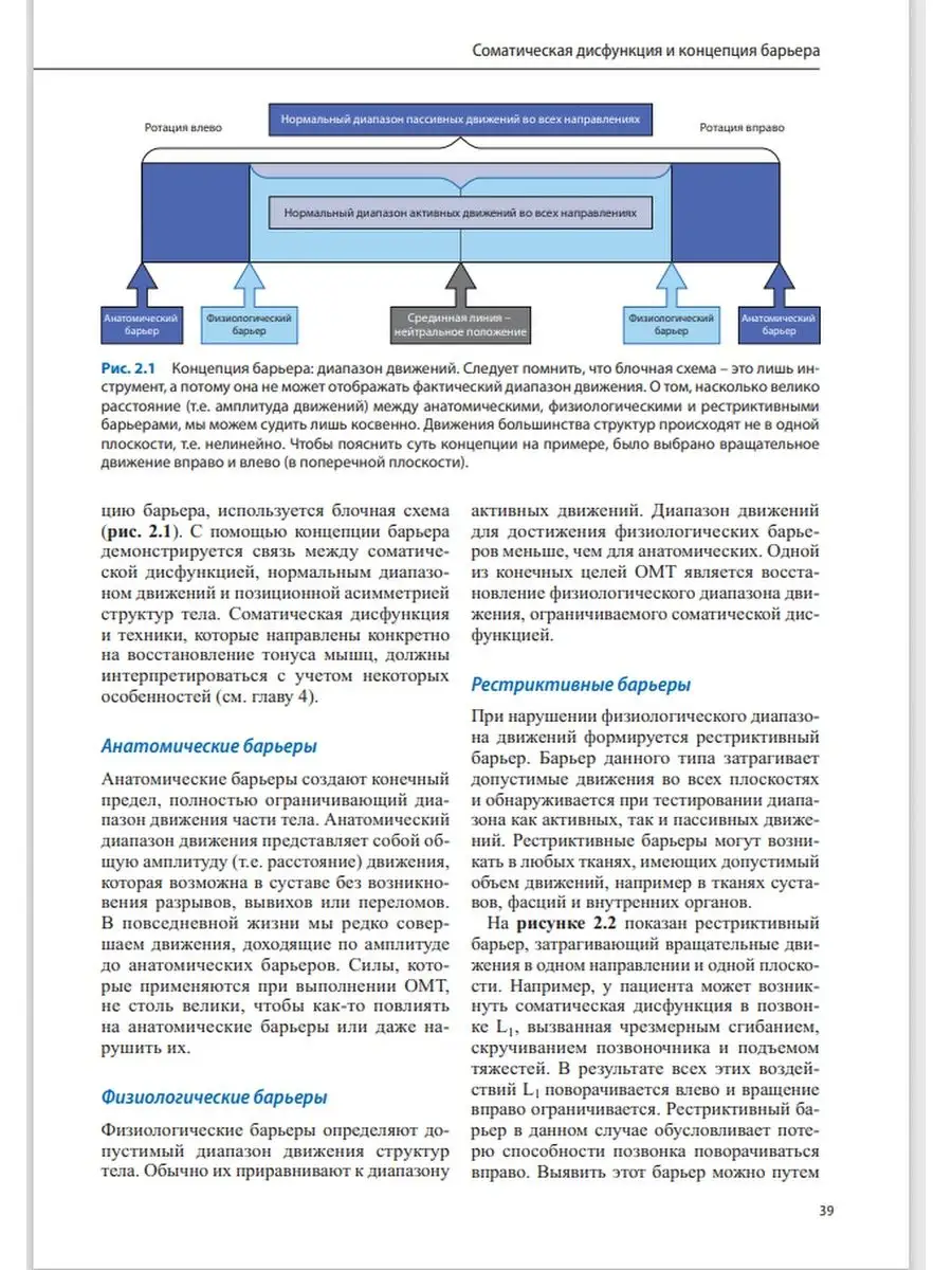 Остеопатические техники: практическое ру МЕДпресс-информ 16828386 купить за  2 279 ₽ в интернет-магазине Wildberries