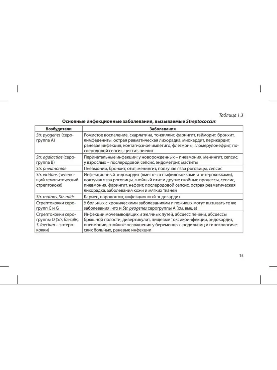 Эмпирическая антибактериальная терапия МЕДпресс-информ 16828432 купить в  интернет-магазине Wildberries