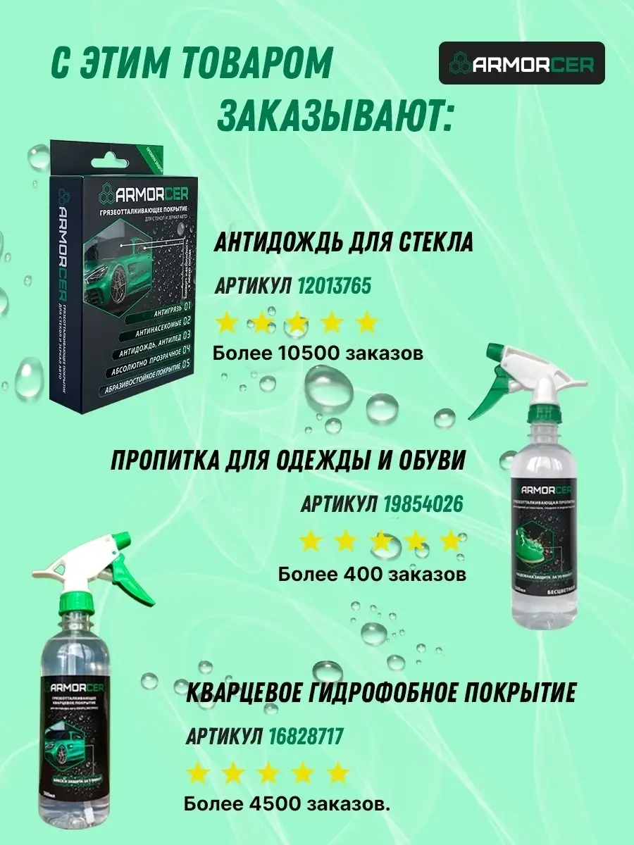 Защитные покрытия кузова автомобиля купить в интернет магазине KosmetiCar