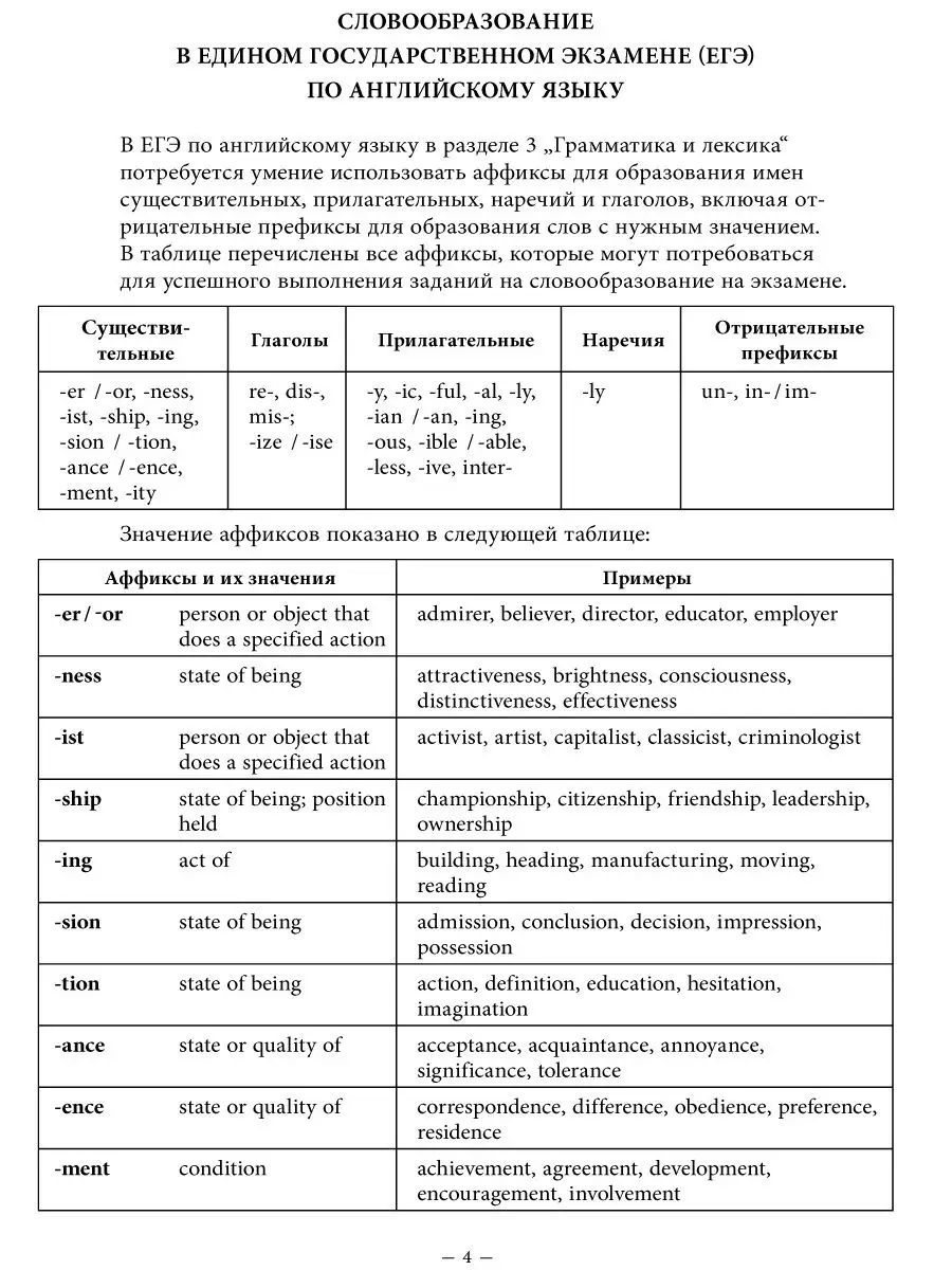 ЕГЭ. Словообразование с Оскаром Уайльдом. Английский язык Издательство  Титул 16840442 купить за 288 ₽ в интернет-магазине Wildberries