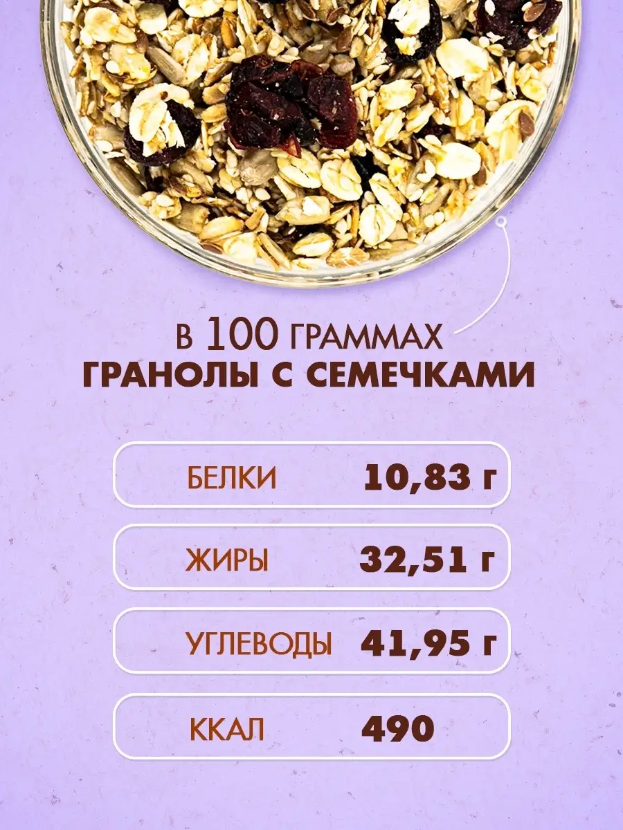 Гранола с семечками и мёдом, 100% натуральная без сахара НИЧЕГО ЛИШНЕГО  16873176 купить за 495 ₽ в интернет-магазине Wildberries