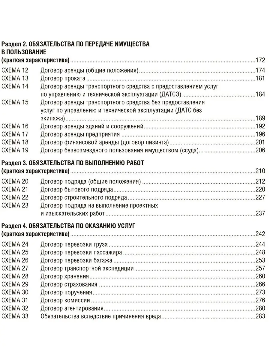 Гражданское право в схемах. Проспект 16875582 купить за 450 ₽ в  интернет-магазине Wildberries