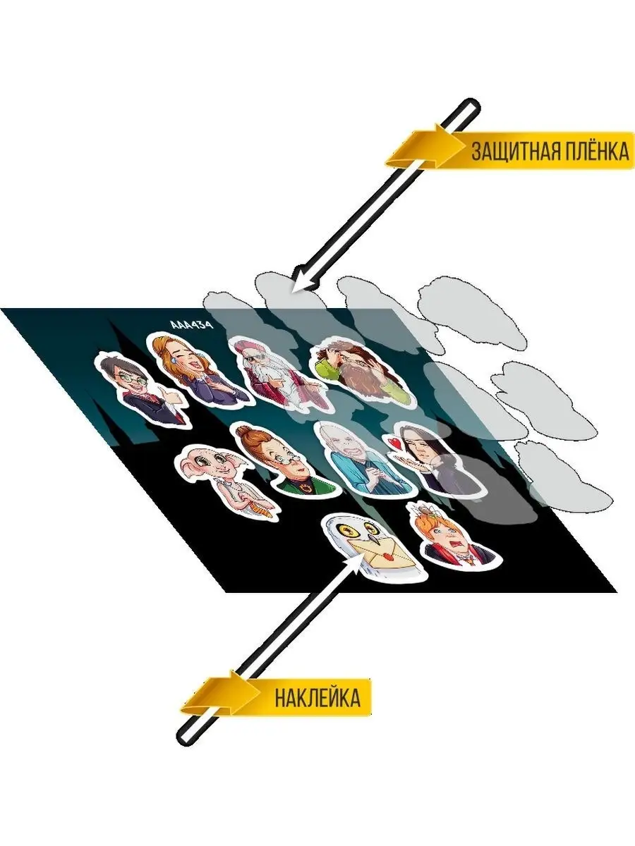 Наклейки на телефон Гарри Поттер 0_o Стикер 16877943 купить за 222 ₽ в  интернет-магазине Wildberries