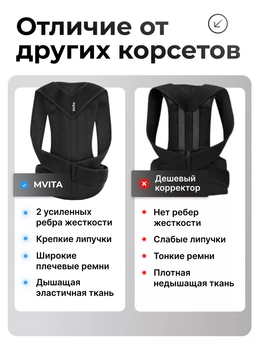 Корректор осанки для спины ортопедический Mvita 16923750 купить за 1 199 ₽  в интернет-магазине Wildberries