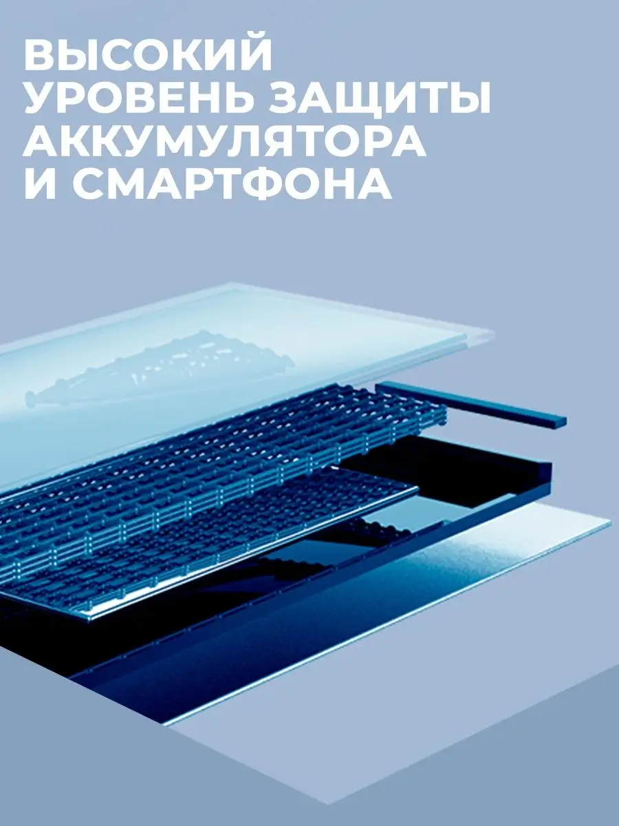 Аккумулятор iPhone 7, акб, батарея, для телефона 1960 мАч WALKER 16950245  купить в интернет-магазине Wildberries