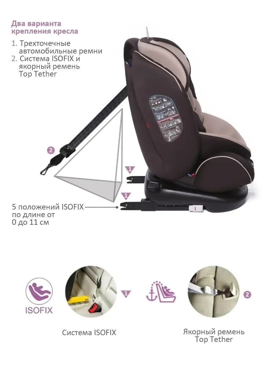 Автокресло поворотное Shelter Isofix 0-36кг BabyCare 16956783 купить за 11  511 ₽ в интернет-магазине Wildberries