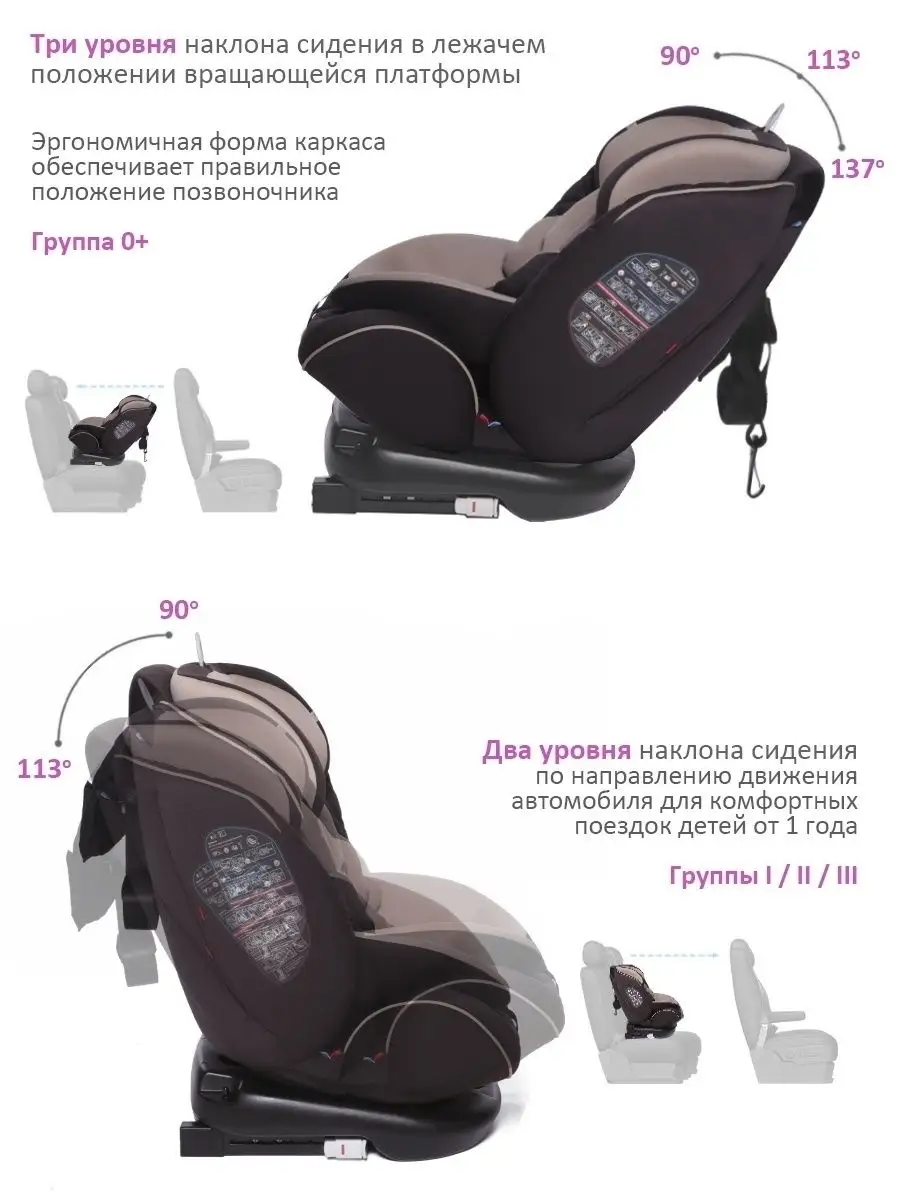 Автокресло поворотное Shelter Isofix 0-36кг BabyCare 16956783 купить за 11  511 ₽ в интернет-магазине Wildberries