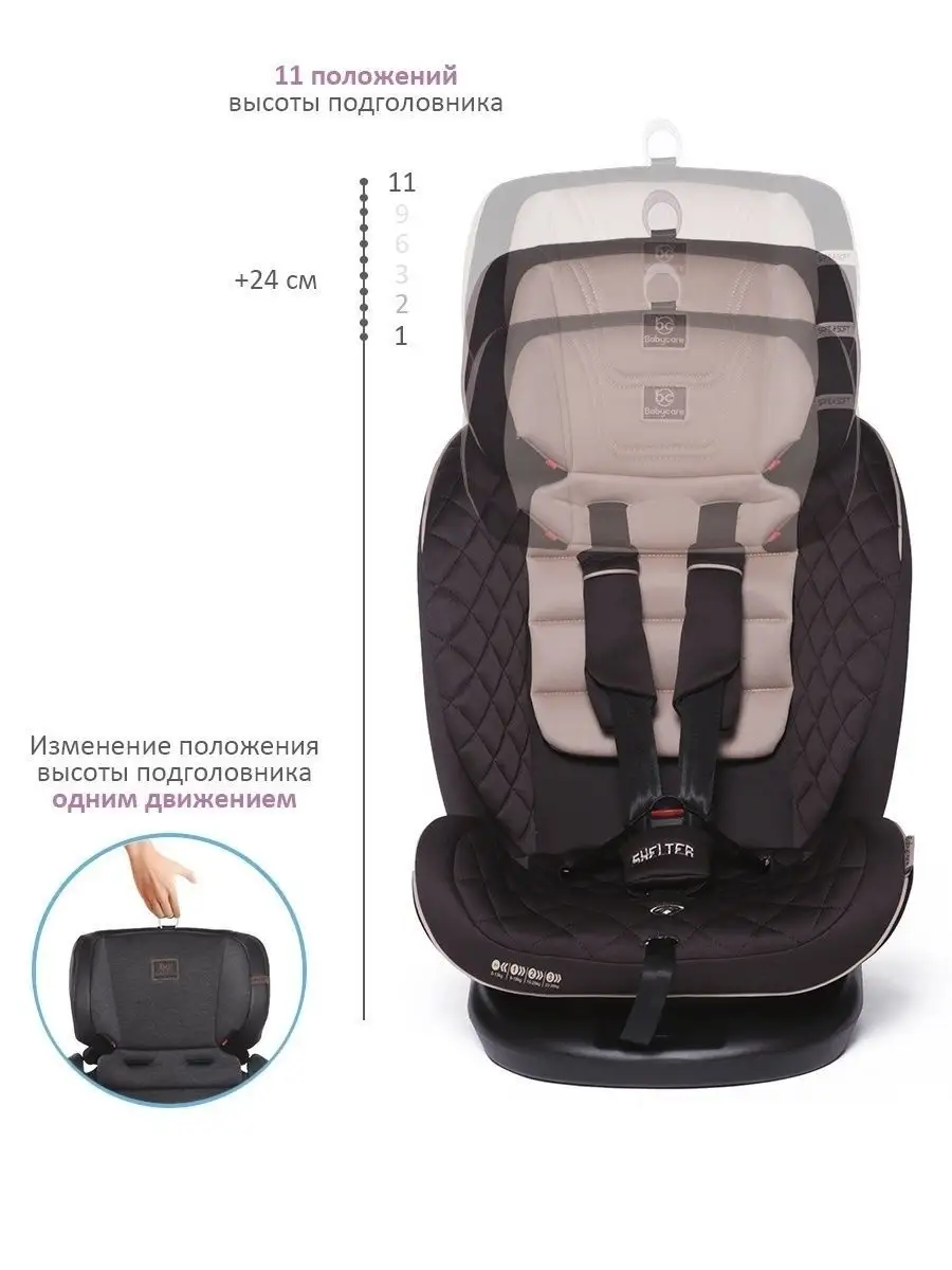 Автокресло поворотное Shelter Isofix 0-36кг BabyCare 16956783 купить за 11  511 ₽ в интернет-магазине Wildberries