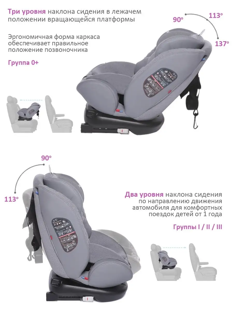 Автокресло поворотное Shelter Isofix 0-36кг BabyCare 16956786 купить в  интернет-магазине Wildberries